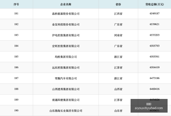 谢奥菲勒强,势回归前十,伯恩斯遗憾,爱游戏官网,爱游戏App,爱游戏下载,爱游戏登录,爱游戏平台